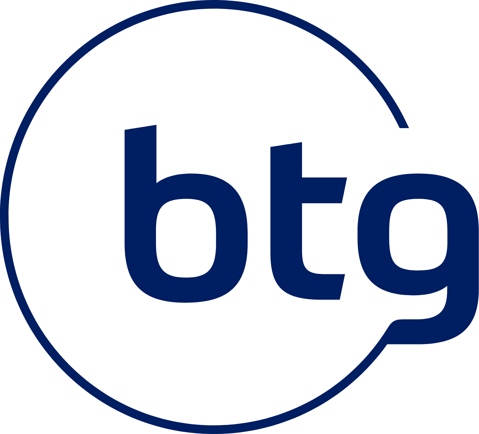 BTG